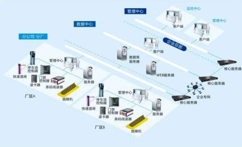 常州金坛区食堂收费管理系统七号