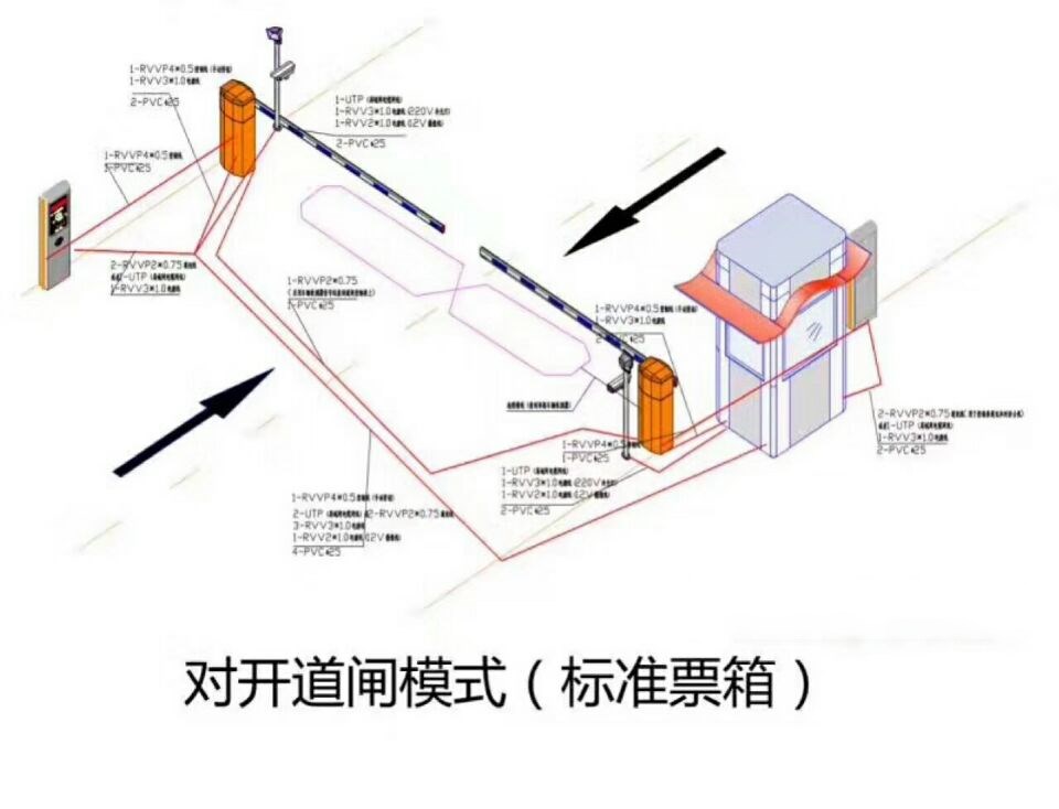 常州金坛区对开道闸单通道收费系统