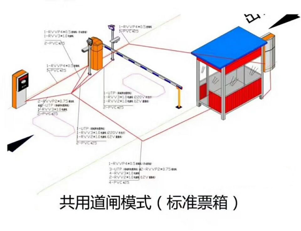 常州金坛区单通道模式停车系统