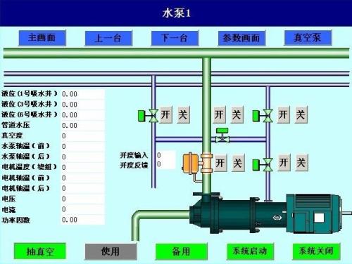 常州金坛区水泵自动控制系统八号