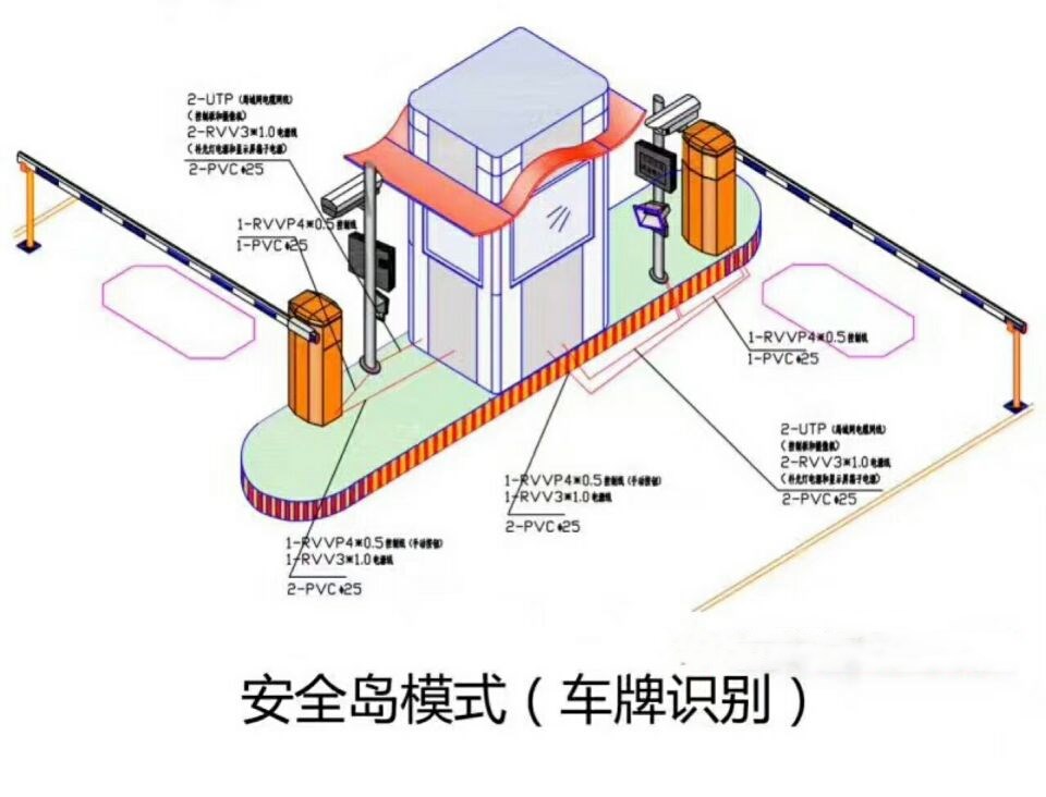 常州金坛区双通道带岗亭车牌识别