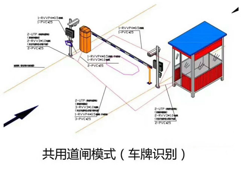 常州金坛区单通道车牌识别系统施工